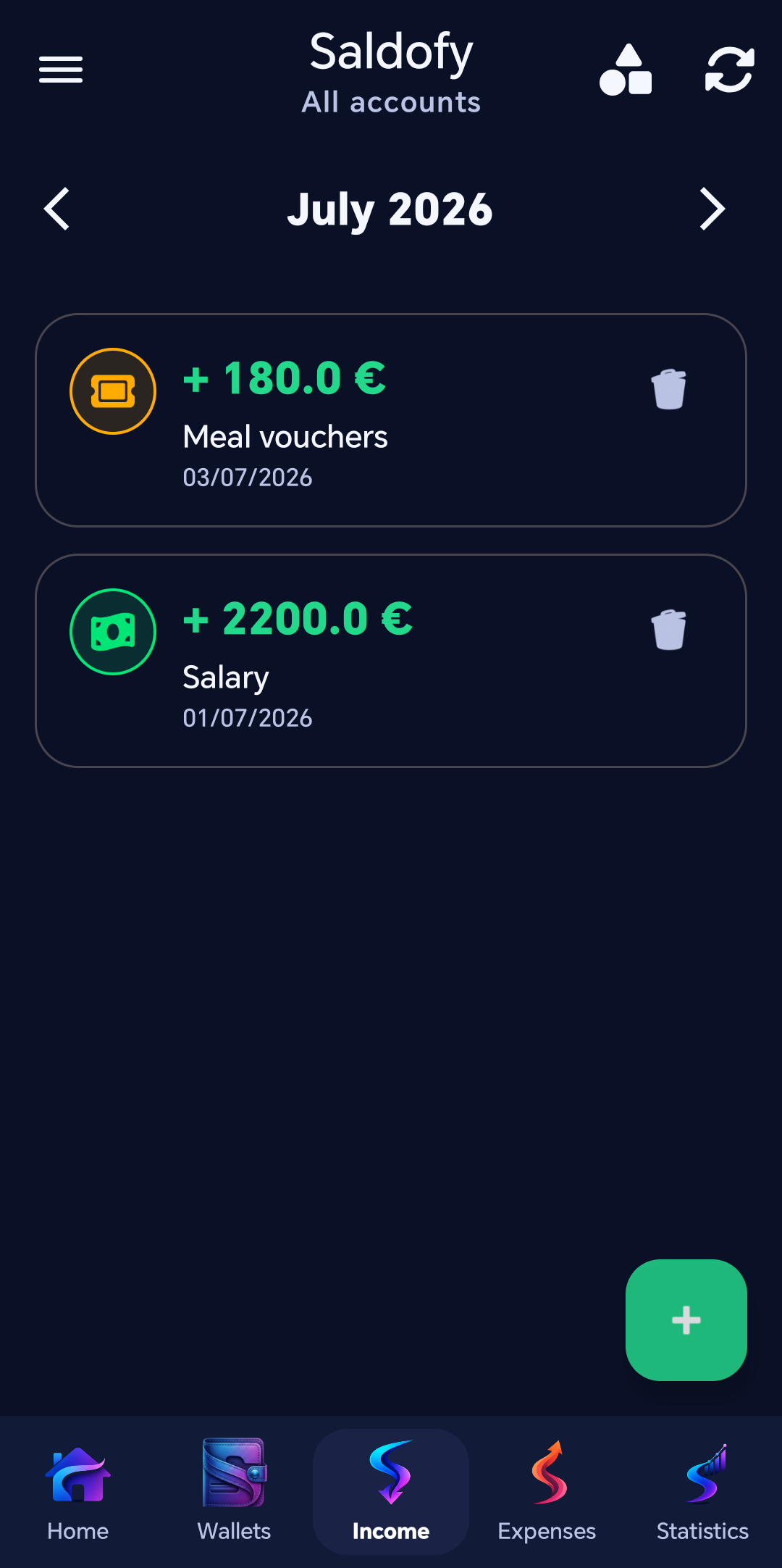 Income