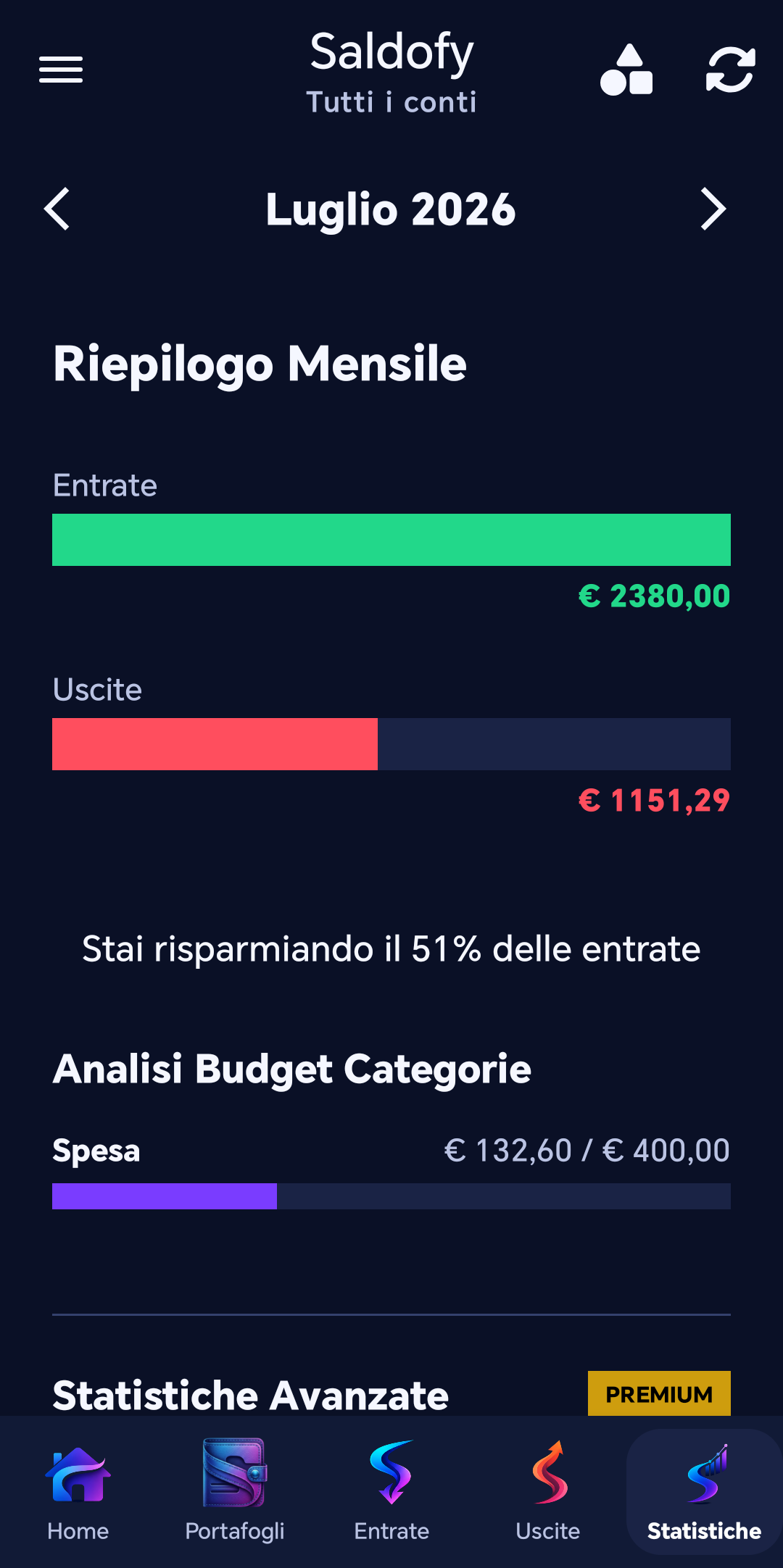 Statistiche e risparmio mensile